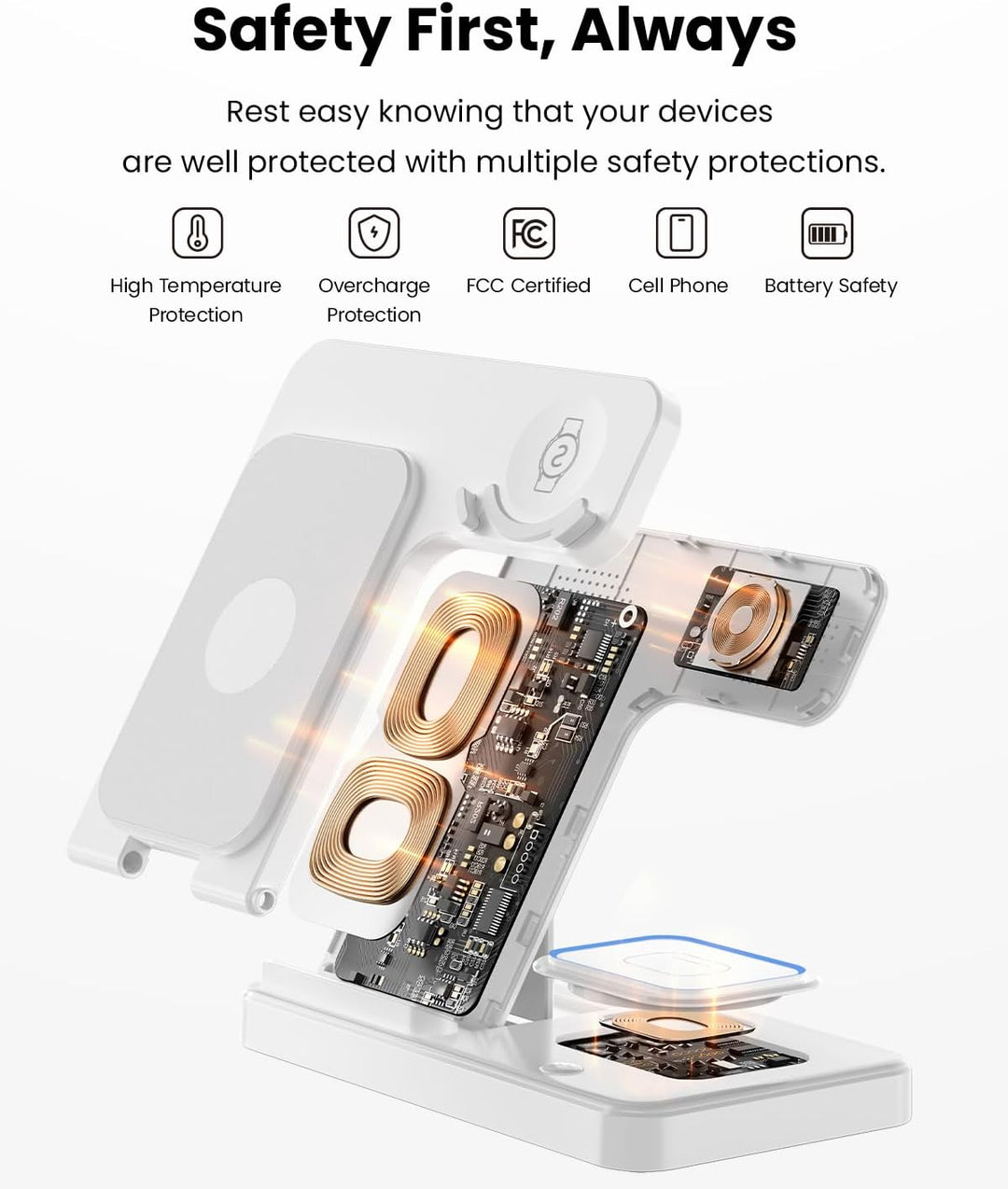 GEEKERA Induktive Ladestation für Samsung, 3 in 1 Faltbare Wireless Charger für Samsung S25/S24/S23/