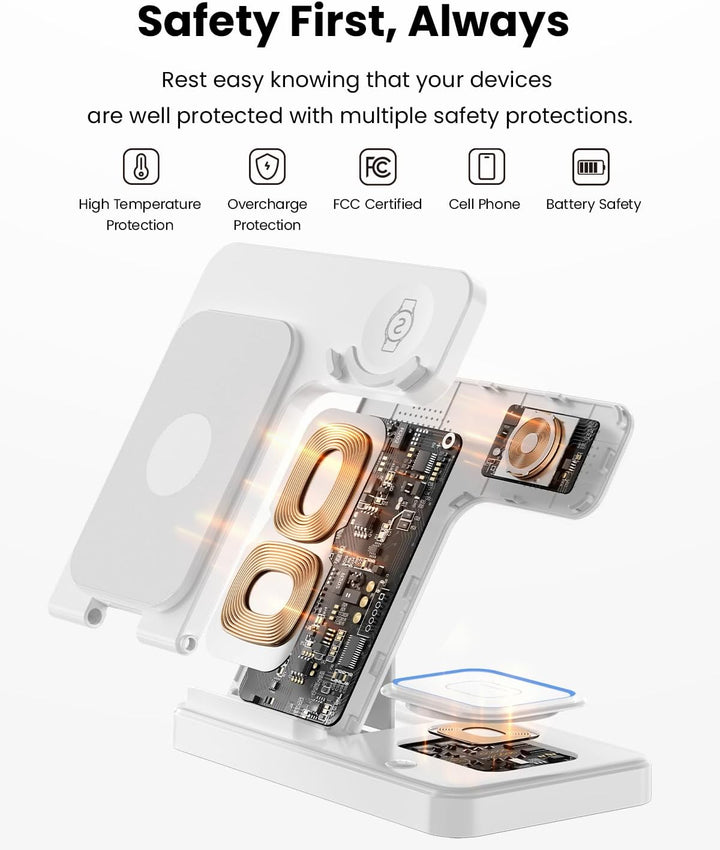 GEEKERA Induktive Ladestation für Samsung, 3 in 1 Faltbare Wireless Charger für Samsung S25/S24/S23/