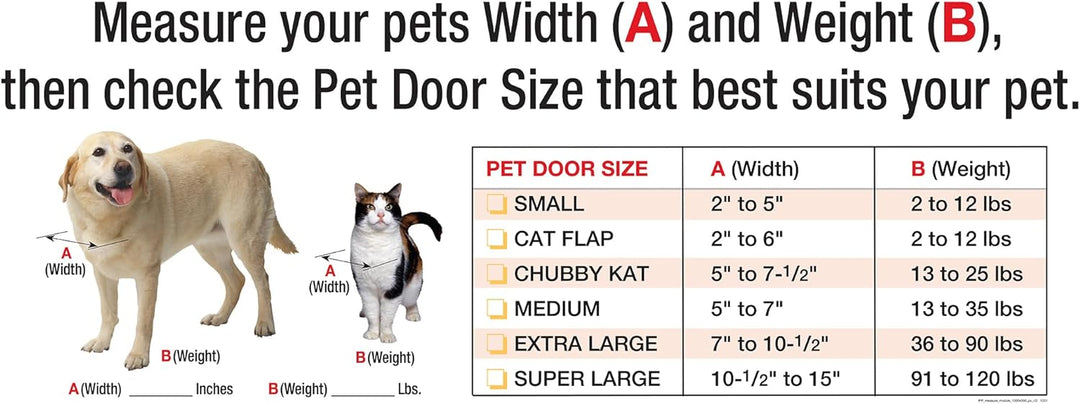 Ideal Pet Modulare Terrassentür aus Aluminium mit einzelner Glasscheibe und transparenter Flexibler