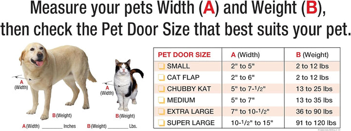 Ideal Pet Modulare Terrassentür aus Aluminium mit einzelner Glasscheibe und transparenter Flexibler