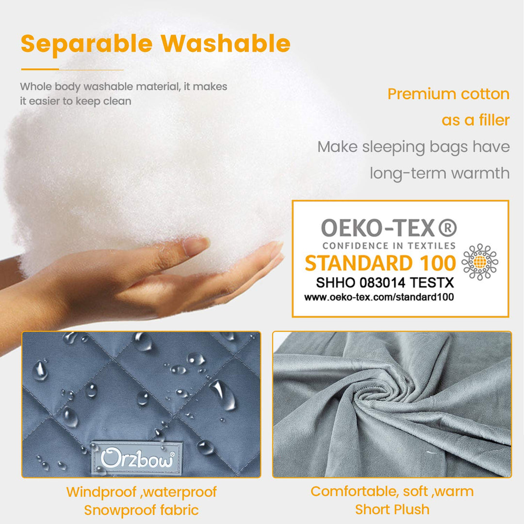 Orzbow Winter Baby Fusssack für Babyschale,Frühjahr Universal Einschlagdecke für Autositz & Maxi-Cos
