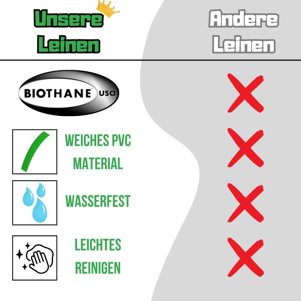 2m Biothane Führleine mit Handschlaufe | 19mm Breite für kleine, mittelgrosse & grosse Hunde | weich
