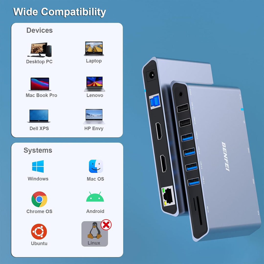 BENFEI USB 3.0 Dockingstation Dual HDMI, 12-in-1 USB Hub mit 2 HDMI/6*USB-Anschlüssen/SD/TF-Kartenle