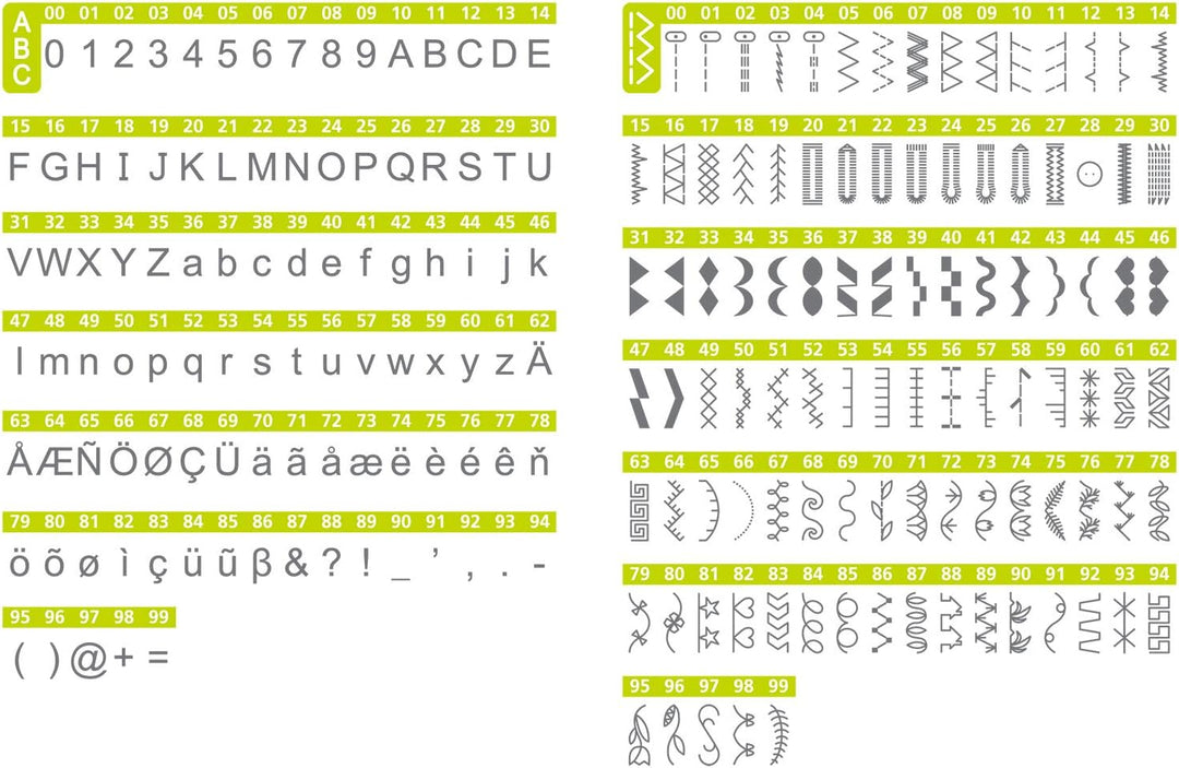 Necchi NC-102D nähmaschine, Innen aus Aluminium-Druckguss, ABS-Gehäuse, Light Green, Regular