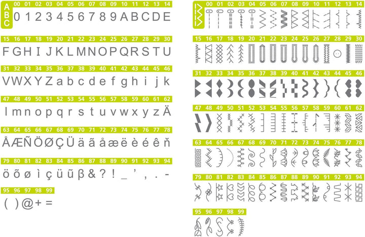 Necchi NC-102D nähmaschine, Innen aus Aluminium-Druckguss, ABS-Gehäuse, Light Green, Regular