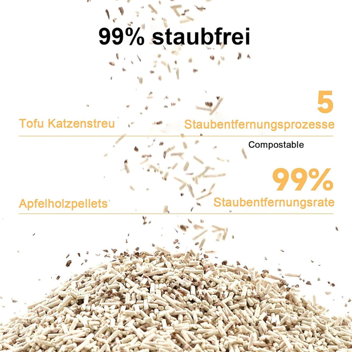 FUKUMARU Tofu Katzenstreu 10.8kg, Klumpstreu für Katzen, Staubfrei und Leicht klumpend, Gemischtes A