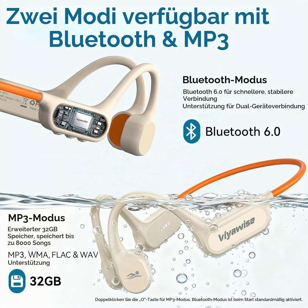 Belife B11 Bone Conduction Headphones, IP68 Waterproof Earbuds for Swimming, 32GB &amp; Bluetooth 6.0 Wi