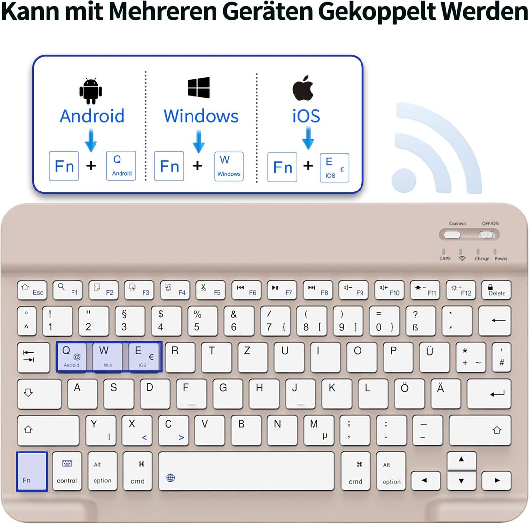 aoub Kabellose Tastatur mit deutschem QWERTZ Layout für iPad Pro/Air/Mini/iPad 11/10,9/10,5/10,2/9,7