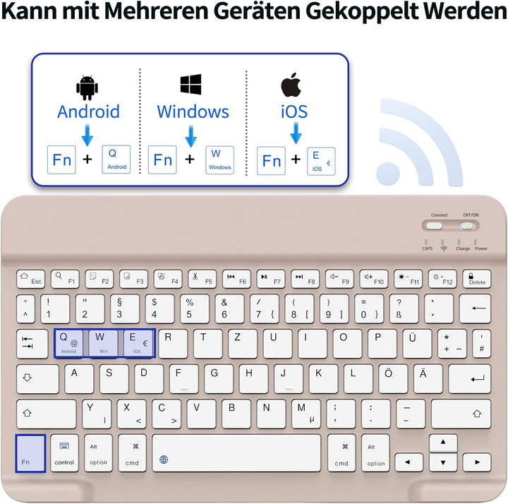 aoub Kabellose Tastatur mit deutschem QWERTZ Layout für iPad Pro/Air/Mini/iPad 11/10,9/10,5/10,2/9,7