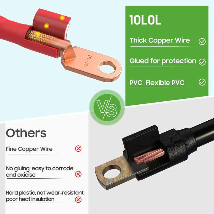 10L0L Batteriekabel-Set für Golfwagen, passend für EZGO TXT ab 1994 (5 Stück)