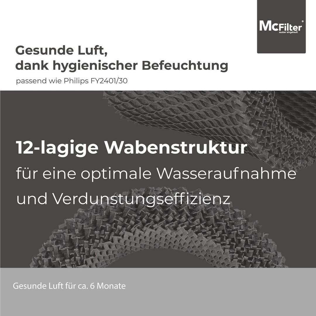 McFilter 5 Luftbefeuchterfilter kompatibel mit Philips Luftbefeuchter HU4801/01, HU4803/01, HU4811/1