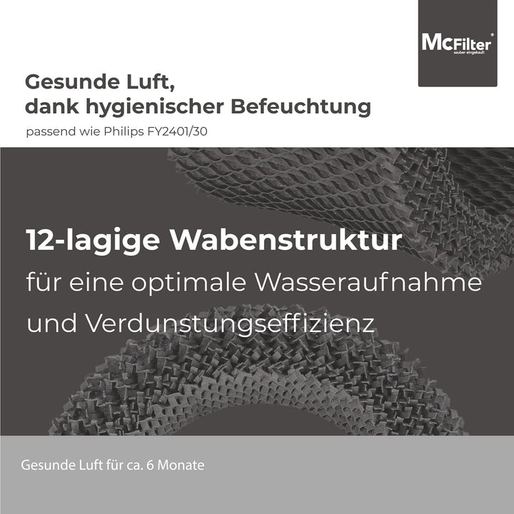 McFilter 5 Luftbefeuchterfilter kompatibel mit Philips Luftbefeuchter HU4801/01, HU4803/01, HU4811/1