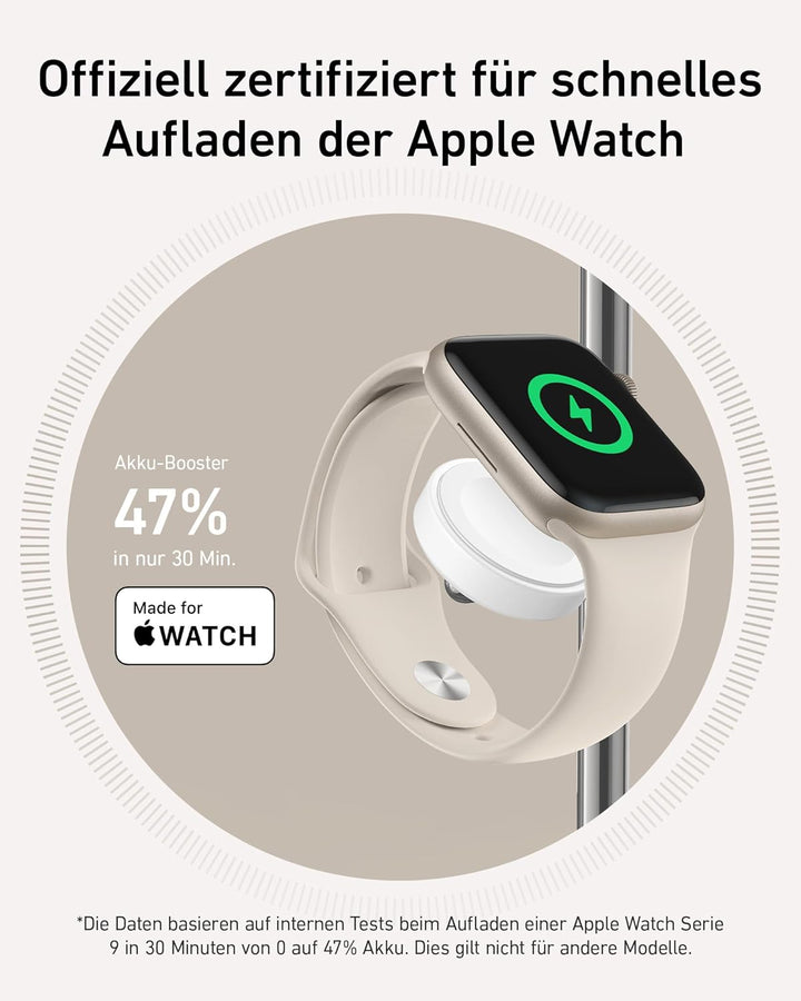 Anker MagGo 3-in-1 Kabellose Ladestation, 15W kabelloser Ladeständer, MagSafe-kompatibel, Qi2-zertif