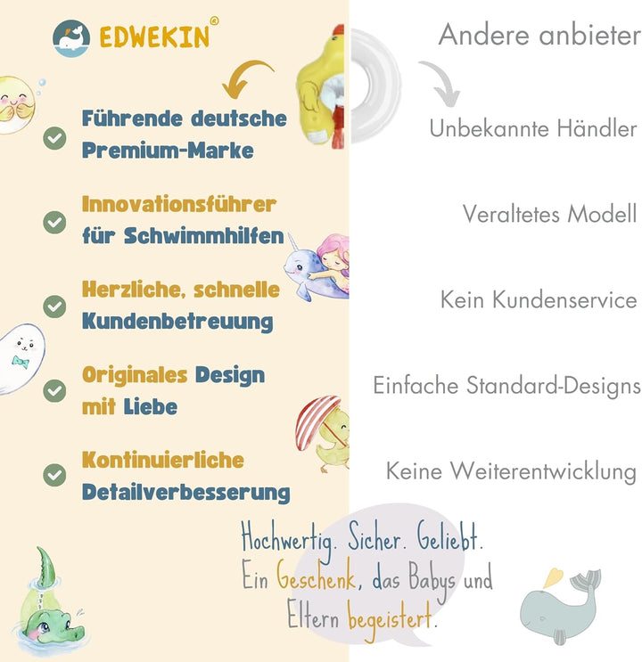 EDWEKIN® Premium Baby Schwimmring mit Sonnendach | Süsser Enten-Schwimmreifen mit UV-Schutz 50+| Sch