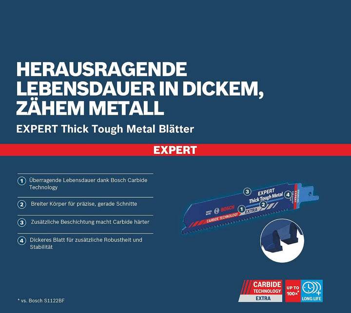 Bosch Professional 10x Expert ‘Thick Tough Metal’ S 955 CHC Säbelsägeblatt (für Zäher Stahl, Gusseis