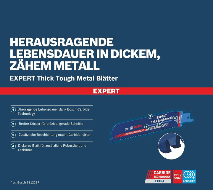 Bosch Professional 3x Expert ‘Thick Tough Metal’ S 955 CHC Säbelsägeblatt (für Zäher Stahl, Gusseise