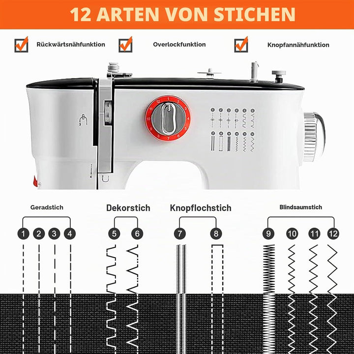 Dekaim FLSM-519 Nähmaschine, Elektrische Nähmaschine für Anfänger und Kinder, 12 Stichprogrammen, Fr