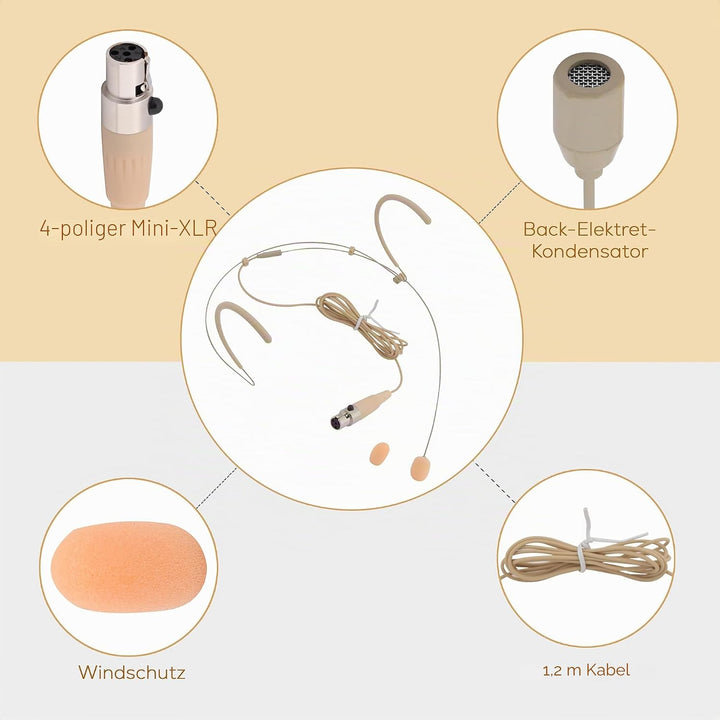 Pyle Headset Mikrofon, Doppelt Ohrhörer Kondensatormikrofon zum Über-Ohr-Hängen, mit 4 Pin Mini XLR