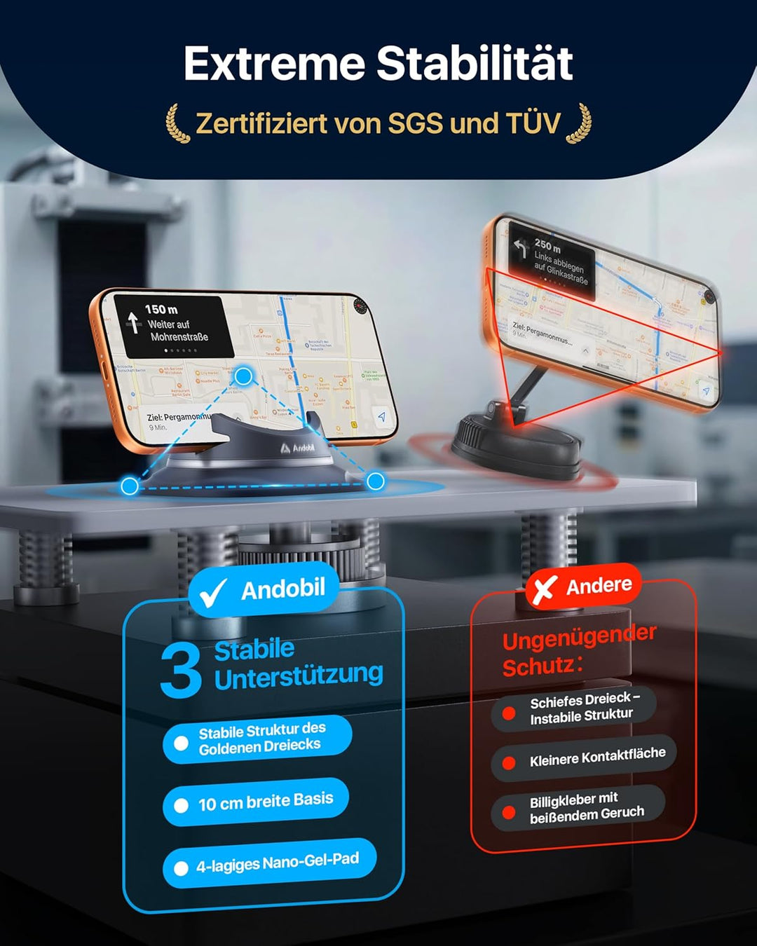 andobil Handyhalterung Auto Handyhalterung [ 2023 Einfach zu Benutzen ] Handy Halterung Auto Armatur
