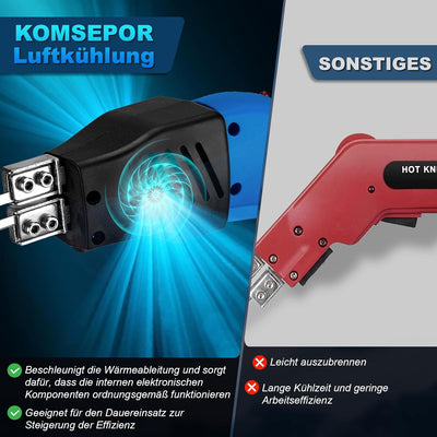 Komsepor 200W Styroporschneider Elektrische Heissmesser Schaumschneider mit 4 Nichrom Klingen 0-600℃