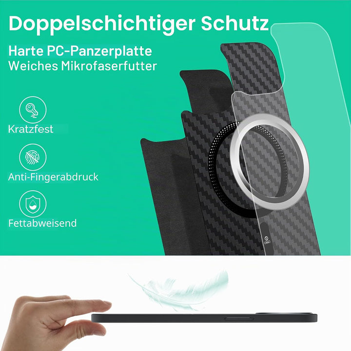 ONES Magnetisch für iPhone 15 Plus Ultradünne Hülle, Kompatibel mit MagSafe, Fallschutz in Militärqu