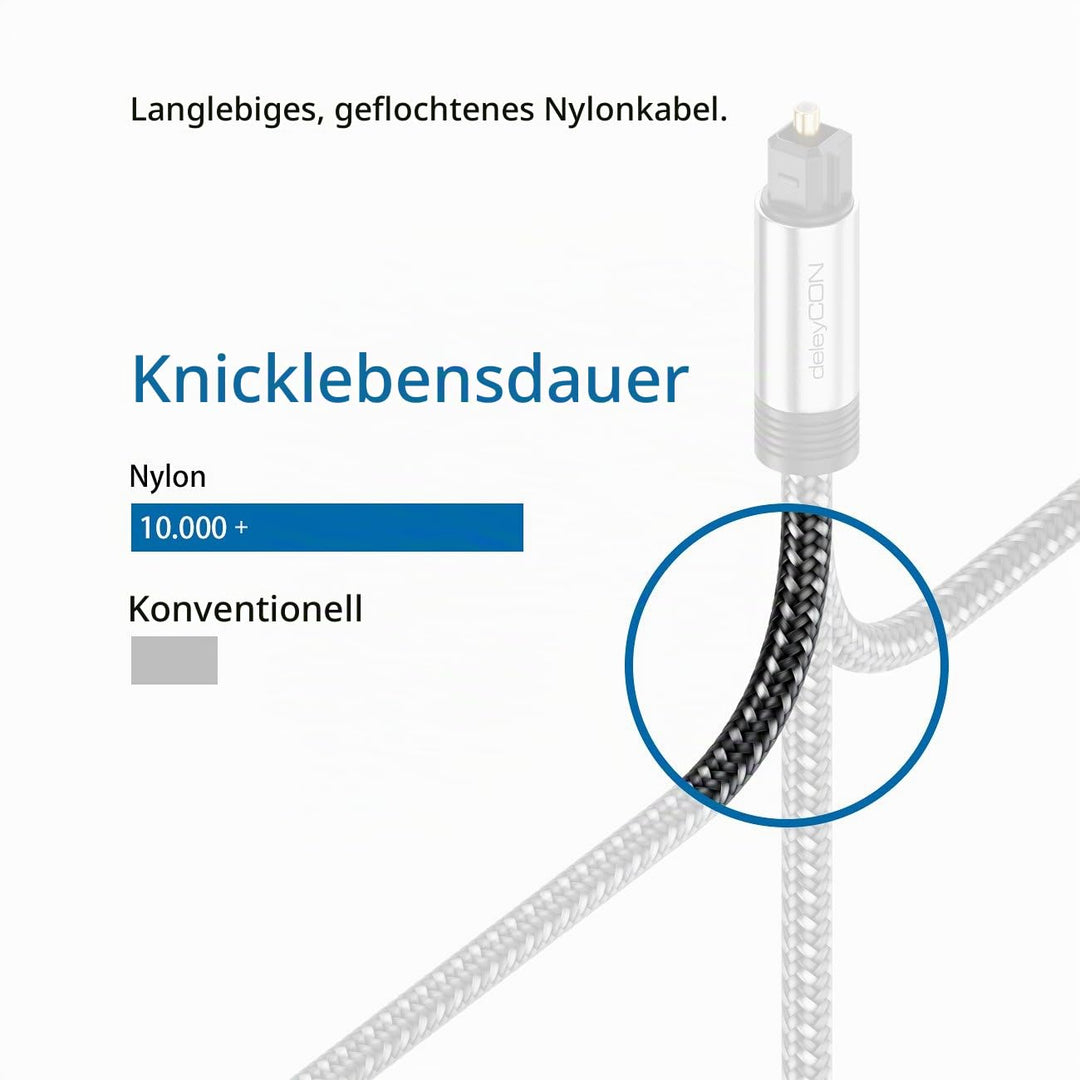 deleyCON 15m Toslink Kabel Optisches Digital Audio Kabel mit Metallstecker &amp; Nylon Mantel - SPDIF Li