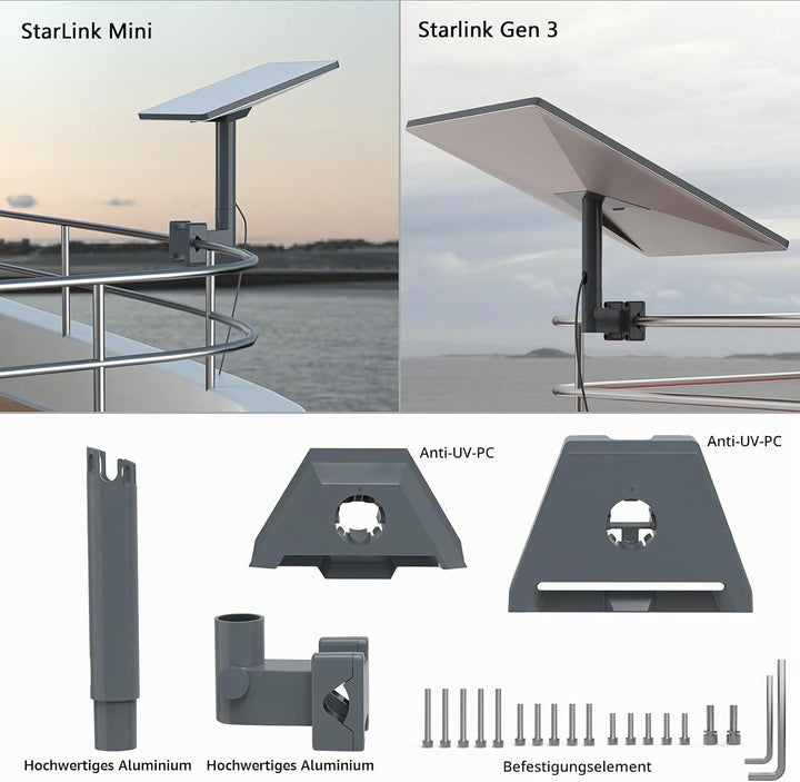 HOLACA Aufgerüstete Rv Ladder Halterung für Starlink Gen3/2,Starlink Mini, Stabiler Halt für Starlin