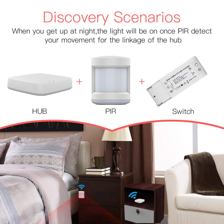 MOES Tuya ZigBee Wired Smart Gateway/Hub für Tuya ZigBee Produkt, Smart Life APP Drahtlose Fernbedie