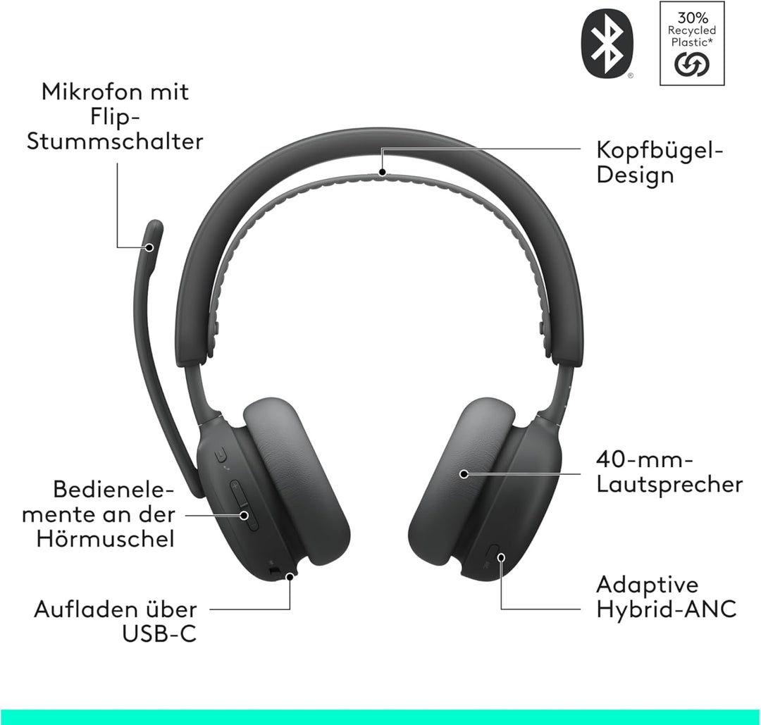Logitech Zone Wireless 2 ES – kabelloses Headset mit Geräuschunterdrückung, adaptiver Hybrid-ANC, Bl