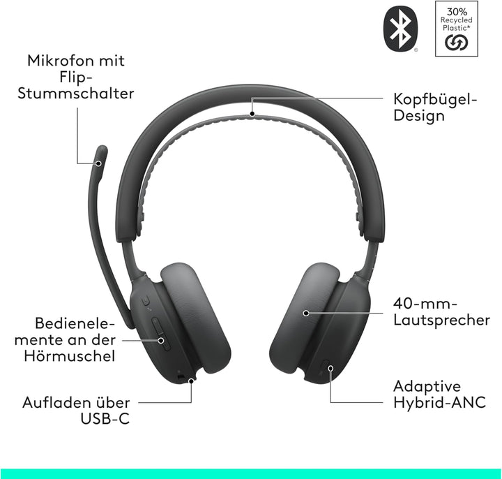 Logitech Zone Wireless 2 ES – kabelloses Headset mit Geräuschunterdrückung, adaptiver Hybrid-ANC, Bl