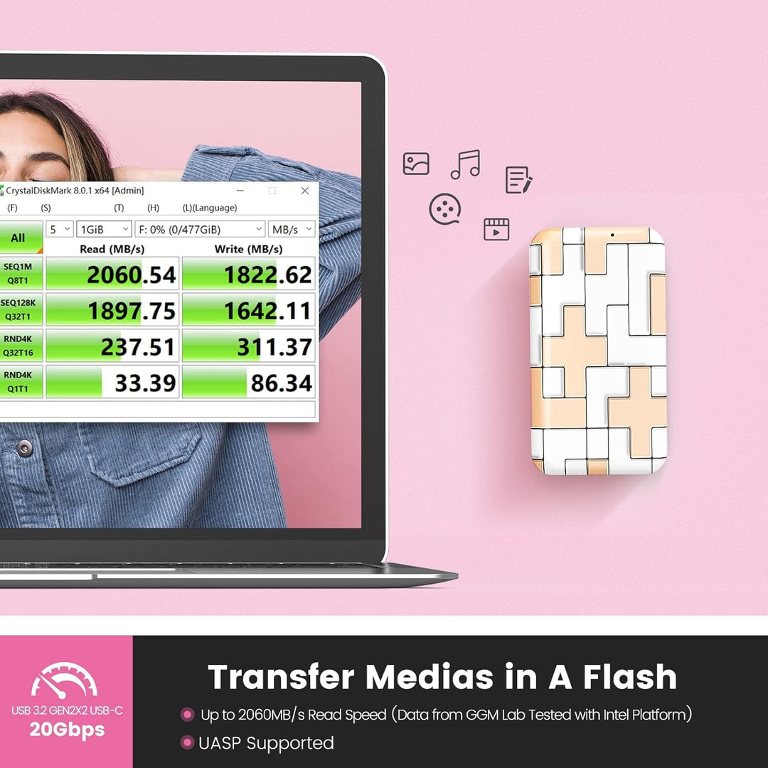 GiGimundo Portable SSD 512GB, USB3.2 Gen2×2 Extrene Portable SSD 20Gbps, Bis zu 2.000 MB/s USBC Exte