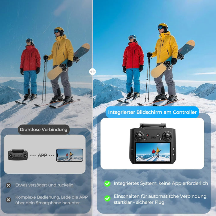 GPS Drohne mit kamera EIS 4K(Bildschirmfernsteuerung),Faltbare Mini Drone für Erwachsene, Einsteiger