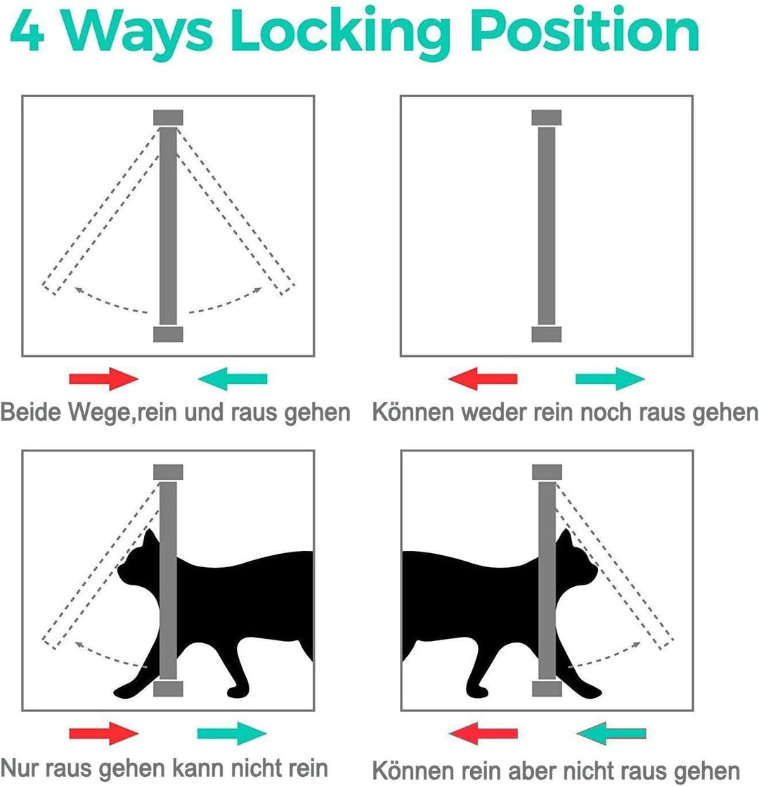 Sailnovo Katzenklappe Hundeklappe 4 Wege Magnet-Verschluss für Katzen und kleine Hunde - Hundetür Ka