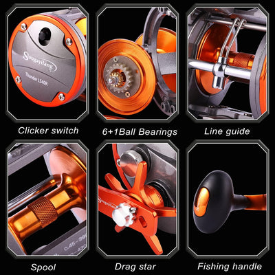 Sougayilang Angelrolle mit Schnurzähler, konventionelle Wasserwaage, Wind-Angelrolle C-Thunder LS II