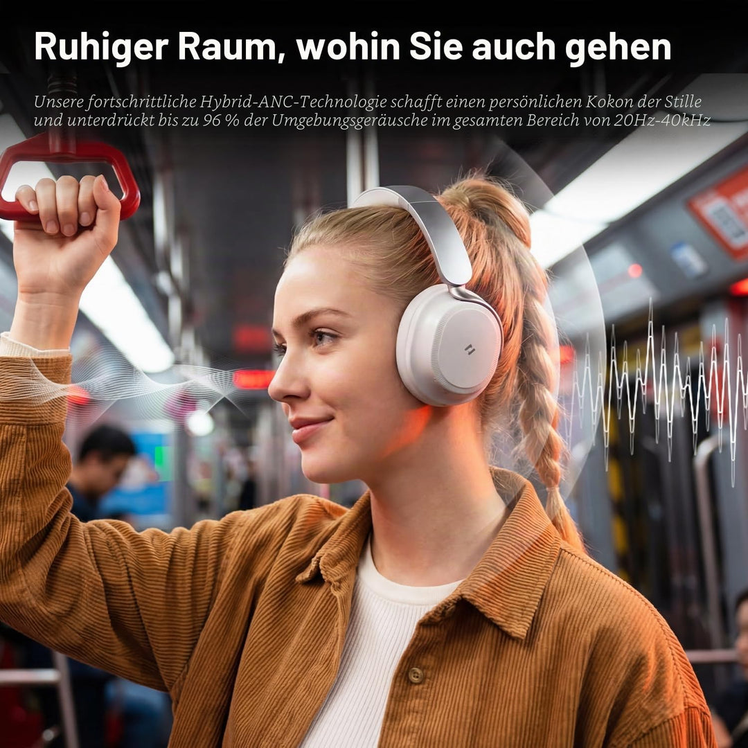 havit SPACE NC01H Hybrid Active Noise Cancelling Kopfhörer, Over Ear Bluetooth Kopfhörer mit 4 Mic E