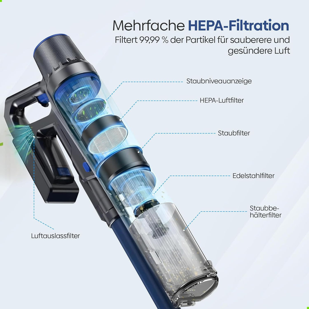 Olvy Akku-Staubsauger mit Wischfunktion, Tierhaare/Teppiche/Hartböden, Kabelloser 2-in-1, ohne Beute