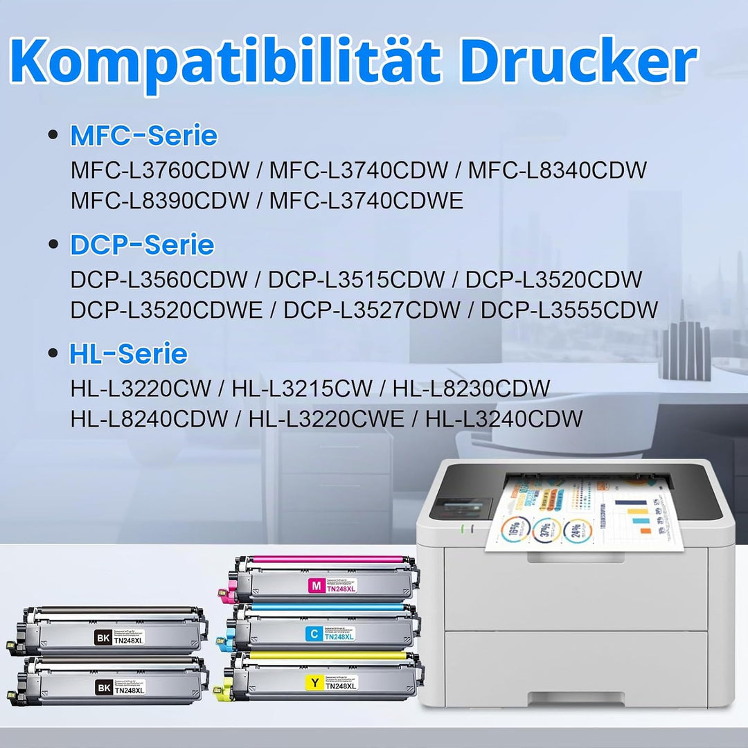 MYCARTRIDGE TN248XL Kompatibel für Brother TN-248XL TN248 für Brother MFC-L3760CDW MFC-L3740CDWE DCP