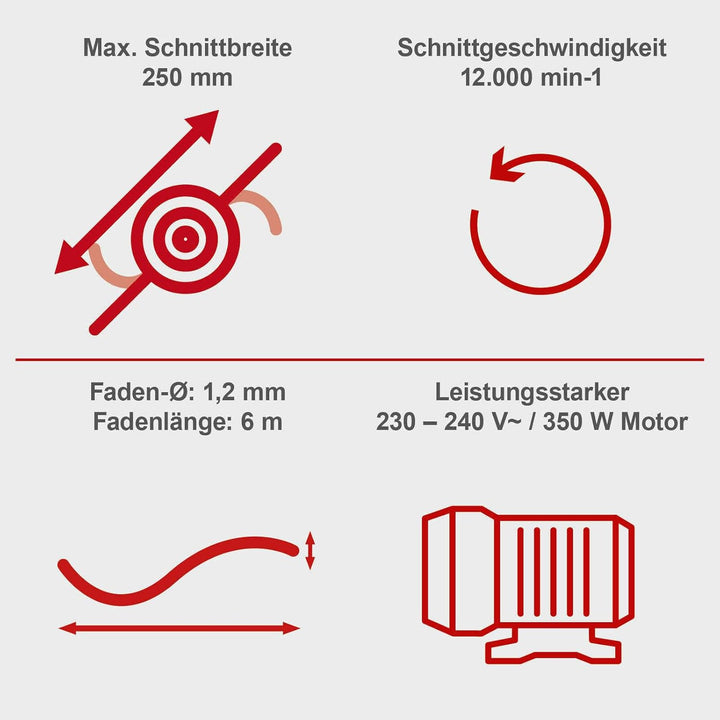 Scheppach Elektro Rasentrimmer EGT350 mit 250mm Schnittbreite | Leistung 350W | Schnittgeschwindigke