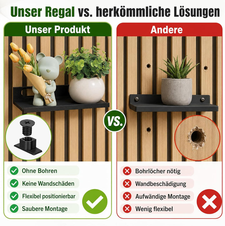 Regal für Akustikpaneele Ohne Bohren - 2 Stück Zubehör Akustikpaneele für Vertikale Horizontale Pane