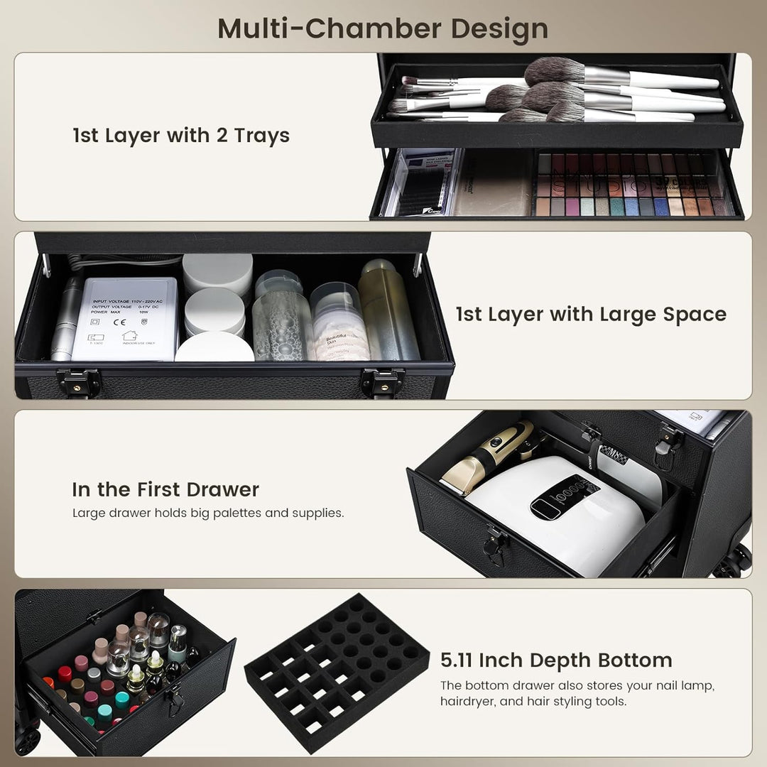 Kosmetikkoffer Kosmetik Trolley mit 2 Schubladen Friseurkoffer Gross Nageldesign Koffer Werkzugkoffe