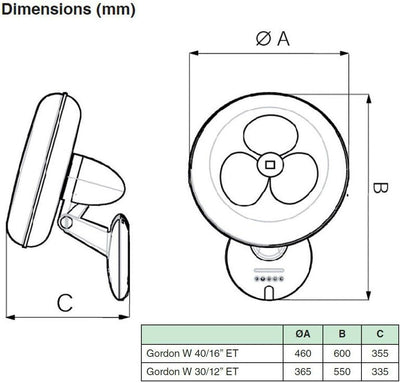 Vortice Wand- und Deckenventilator mit Fernbedienung und Timer, Leise und Leistungsstark, Durchmesse