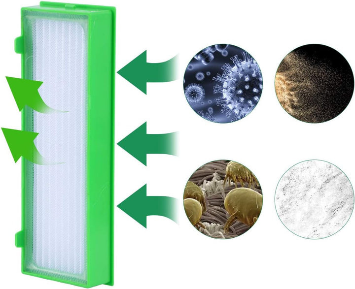 9 Stück Zubehör für Vorwerk Kobold VR200 VR300 Saugroboter - Ersatzteile 4 HEPA Allergiefilter, 4 Se