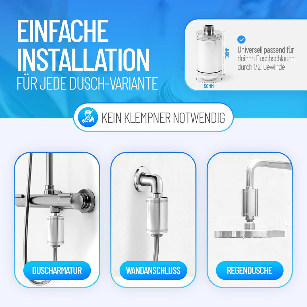 sanquell Legionellenfilter Dusche Badewanne Longlife | Zertifiziert | Komplettset | Filter austausch