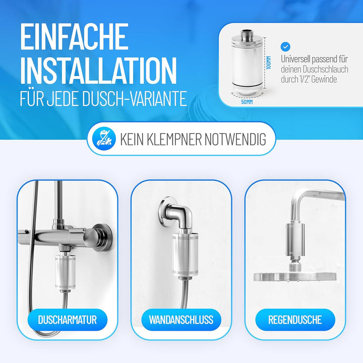 sanquell Legionellenfilter Dusche Badewanne Longlife | Zertifiziert | Komplettset | Filter austausch