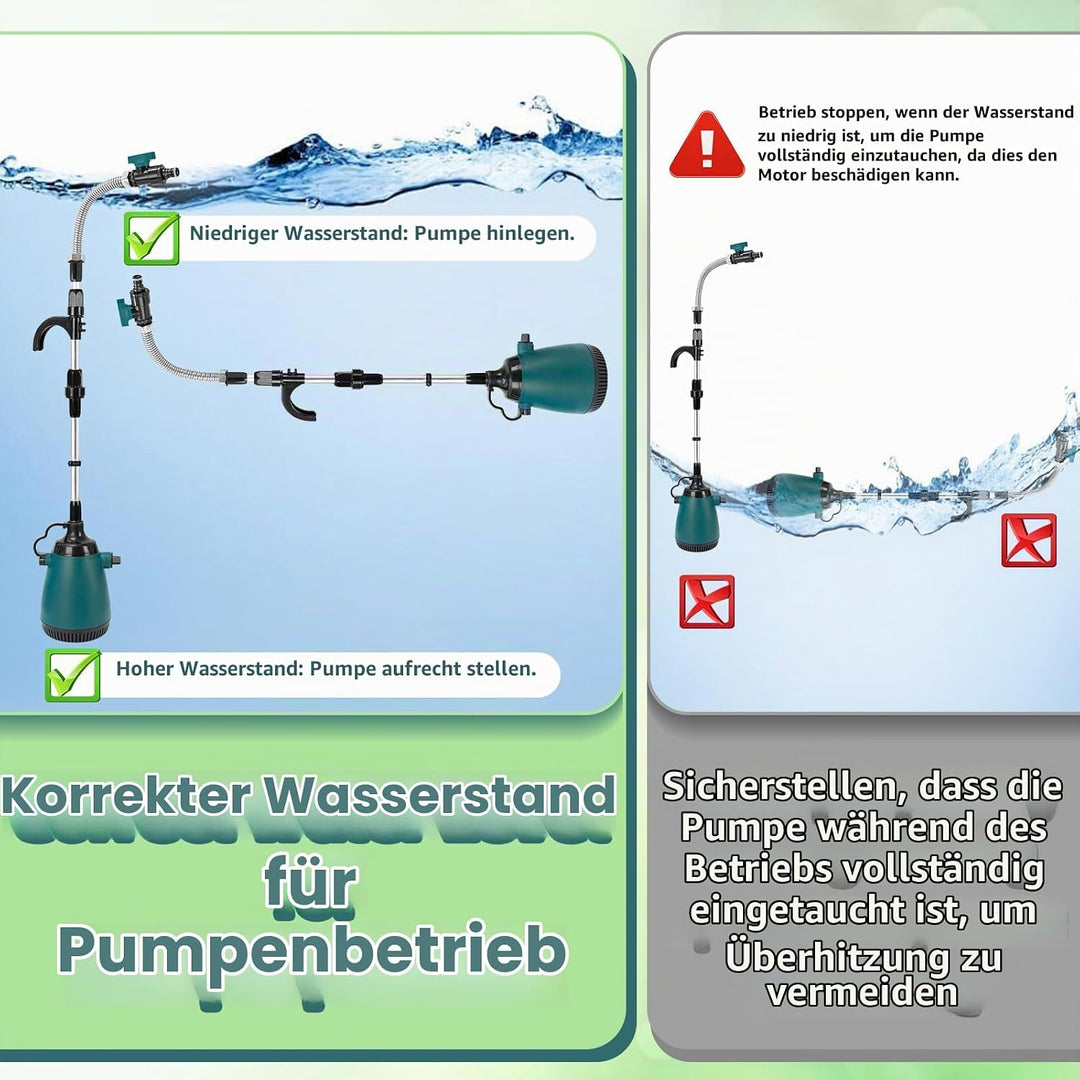 Akku-Tauchdruck/Regenfasspumpe Kompatibel mit Makita 18V Lithium Akku, Fördermenge max. 5000L/h, Sch