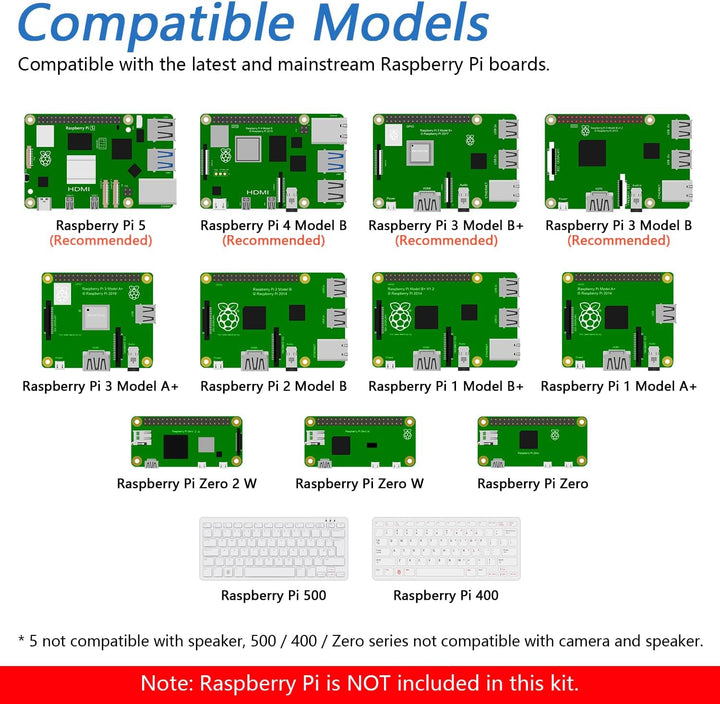 FREENOVE Complete Starter Kit for Raspberry Pi 4 B 3 B+ 400, Python C Java Scratch Code, 708-Page Tu