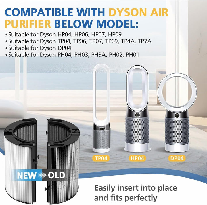 2-in-1 HEPA + Carbon Ersatzfilter kompatibel mit Dyson Luftreiniger HP04 TP04 DP04 PH04 HP09 TP09 HP