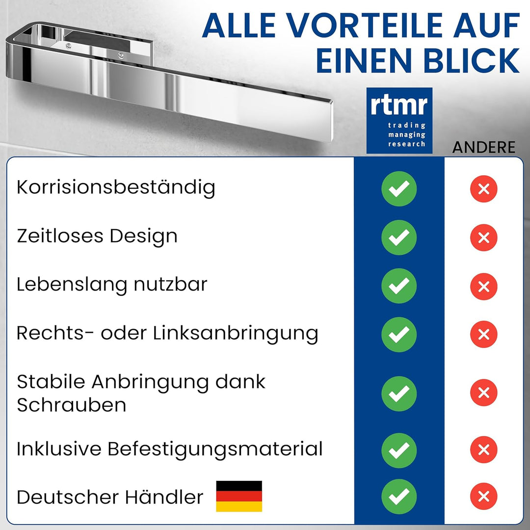 rtmr - Handtuchhalter Schrankmontage, zum Bohren, Chrom, Premium Gästehandtuchhalter aus Aluminium,