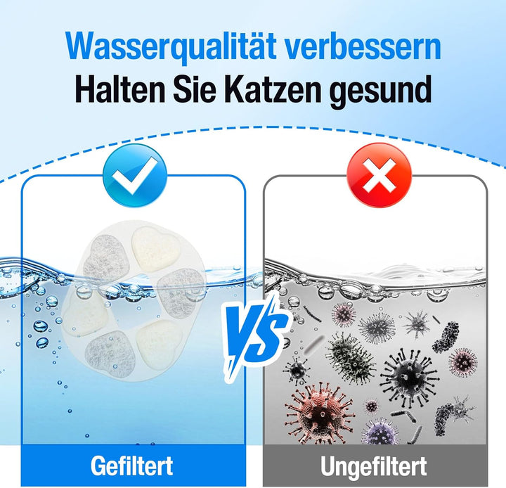 12x Katzenbrunnen Ersatzfilter – Kompatibel mit allen Pretty Paw Trinkbrunnen – Patentiert – Innovat