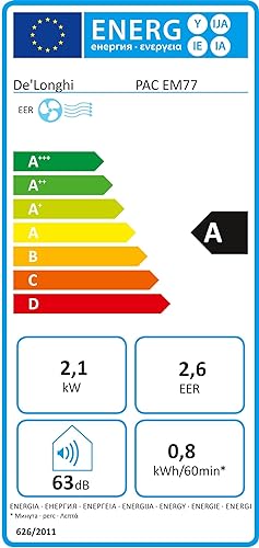 DeLonghi Pinguin Klimaanlage, leise, Timer 24 Stunden, PACEM 77, 63 Dezibel, Leistung 800 W, Weiss 2